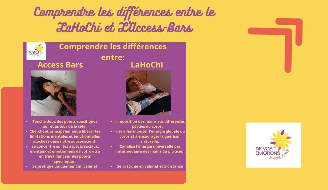 LaHoChi et Access Bars comprendre les différences